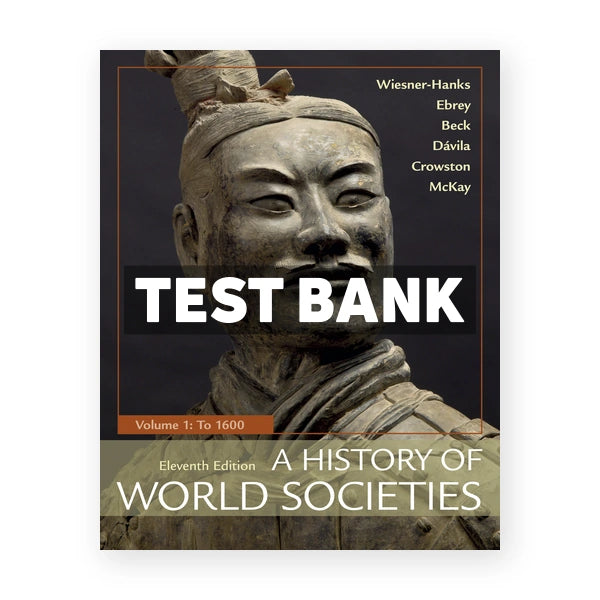 History of World Societies Volume 1 11th edition Wiesner Hanks Test Bank